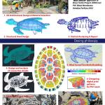 Мембранные Системы для Детских Площадок