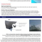 Membran Cəbhə Sistemi